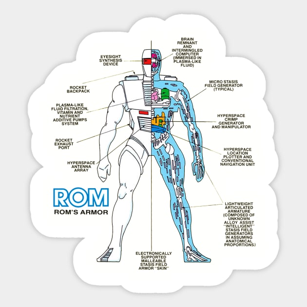 rom body armor Sticker by UNDER THE QUARTER